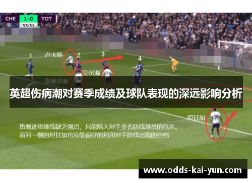 英超伤病潮对赛季成绩及球队表现的深远影响分析 英超伤病潮对赛季成绩及球队表现的深远影响分析