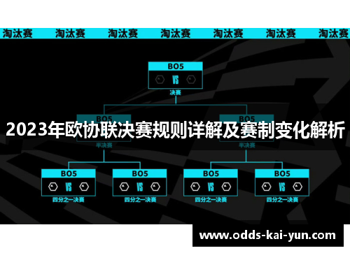 2023年欧协联决赛规则详解及赛制变化解析 2023年欧协联决赛规则详解及赛制变化解析